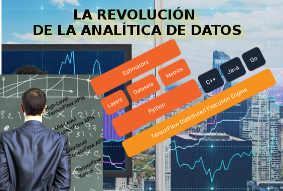 LAS REDES SOCIALES: LA YIHAD DEL SIGLO XXI Imagen 1